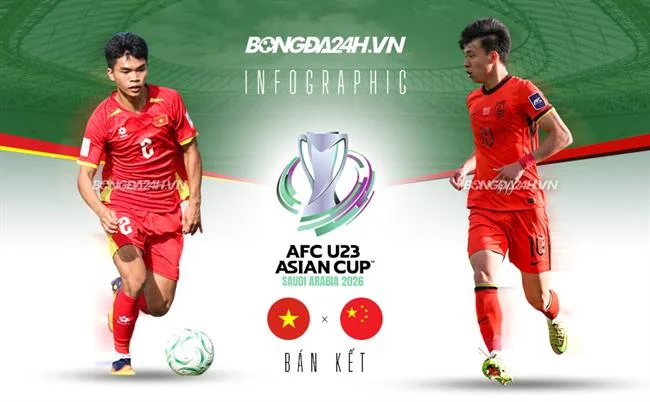Bắn cá và thu thập xu